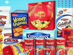 食品進出口各項具體操作流程。