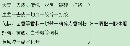 微信圖片_20230609142329